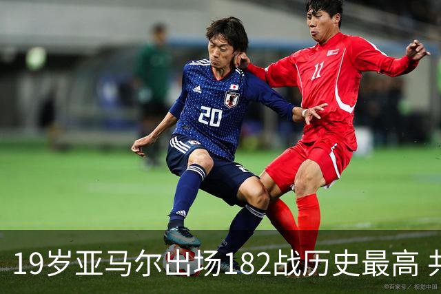 19岁亚马尔出场182战历史最高 共斩获56进球+64助攻